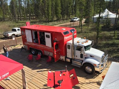 Peace Region Oil Show